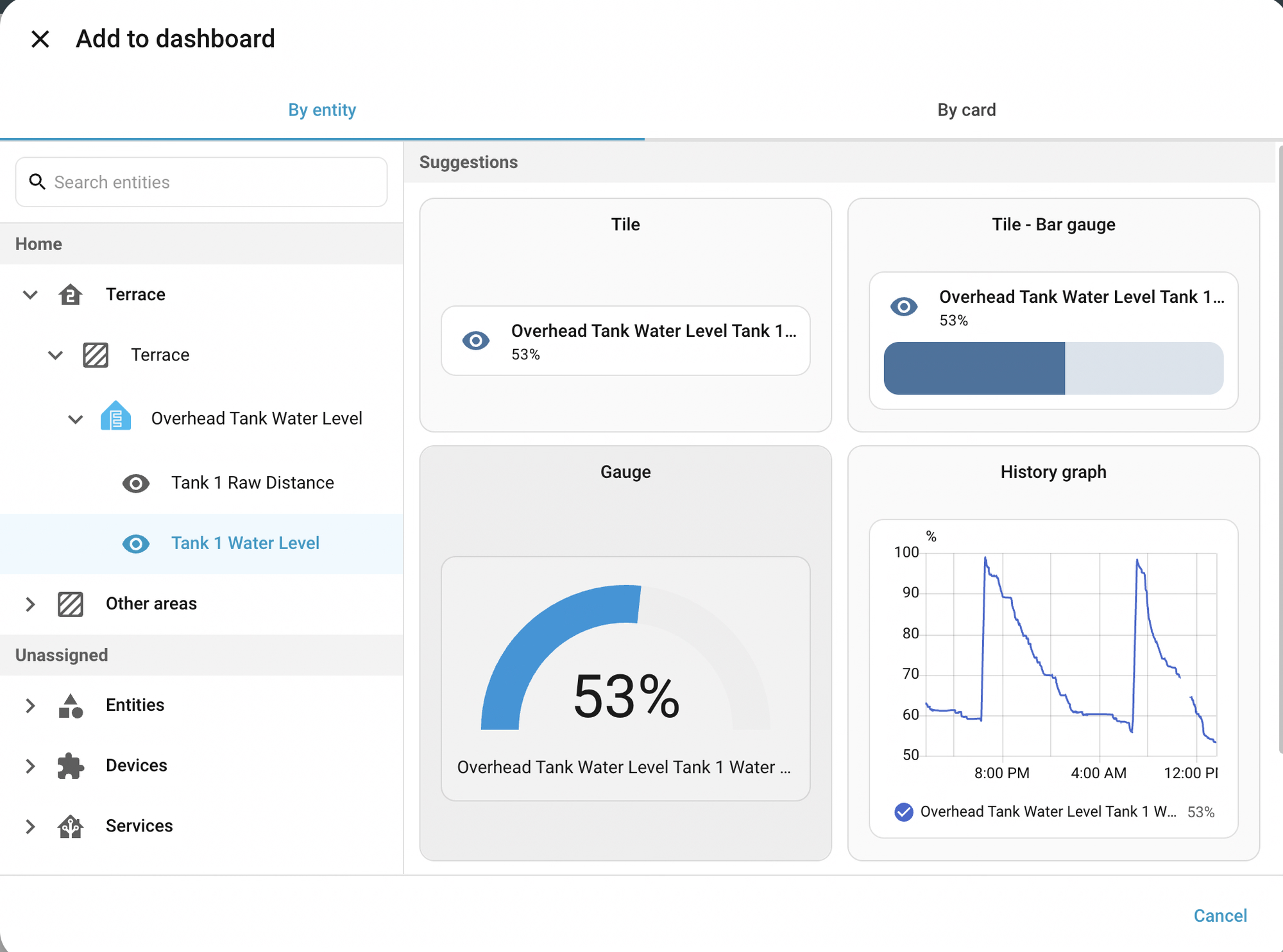 Home Assistant's Add to dashboard picker, with Tank 1 Water Level selected and Gauge highlighted among the suggested card types